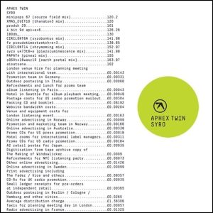 Aphex Twin – Syro (3 LP)